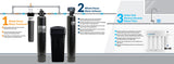 Aquasure Signature Elite 1,000,000 Gallons Water Filter Bundle, 48,000 Grains Softener, 75 GPD RO System - AS-SE1000A