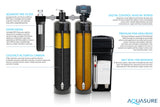 Aquasure AS-SE600A Elite Whole House Water Filter Bundle
