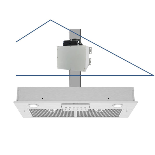 Awoco 14.5" Split Insert Range Hood, 800 CFM – RH-IT06-M30-COLD-MESH