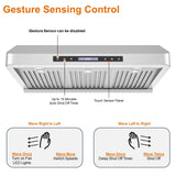 Awoco RH-S10-30MS 7" Stainless Steel Range Hood, 1000 CFM, LED & Remote