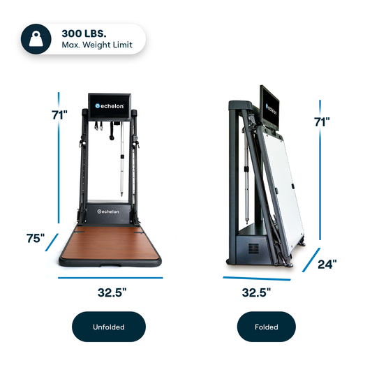 Echelon Strength Home - ECH-STRENGTHHM