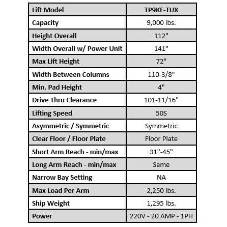 Tuxedo TP9KF-TUX 9,000 lb Two Post Floor Plate - Symmetric - TP9KF-TUX