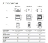 Vermont Castings Stardance Direct Vent Gas Stove with Millivolt Ignition - SDDVTCBSB