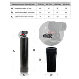 Aquasure Signature Pro Series 64K Ultimate Whole House Water Solution - 75 GPD Reverse Osmosis (RO) System - AS-WHF64D