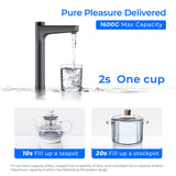 Waterdrop Filter X Series Reverse Osmosis System, X16  - WD-X16
