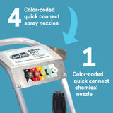 CleanFreak Honda GX390 Engine 4.0 GPM Pressure Washer (Gas) - 4,200 PSI - WET-CF4240HV