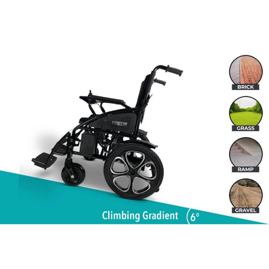iDeal ComfyGO 6011 Folding Electric Wheelchair - 6011R
