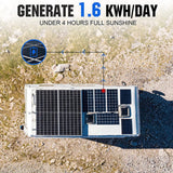 Eco-Worthy 400W 12V 4x100W Complete MPPT Off Grid Solar Kit