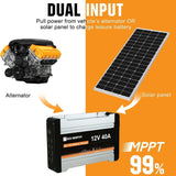 Eco-Worthy 240W 390W 12V RV Complete Kit with DC-DC MPPT On-Board Battery Charger