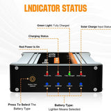 Eco-Worthy 240W 390W 12V RV Complete Kit with DC-DC MPPT On-Board Battery Charger