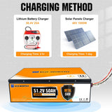Eco-Worthy 48V 50Ah Stackable LiFePO4 Battery