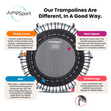 JumpSport 350i 39" Fitness Trampoline and Handle Bar with 30 Adjustable Bungees - 323353