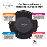 JumpSport 370 Home Gym 39" Heavy Duty Fitness Trampoline with 4-In-1 DVD, Black - 168416