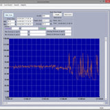PCE 322ALEQ Class 2 Decibel Sound Meter with LEQ Software (30 - 130dB) - PCE-322ALEQ