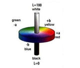 PCE CSM 2 Color Meter - PCE-CSM 2