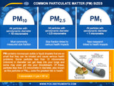 PCE MPC 10 Particle Counter Air Sampler - PCE-MPC 10