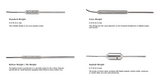 Thermoprobe Probe Assembly ~ 25M - PG-25M-SW-MM