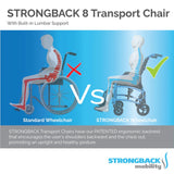 iDeal STRONGBACK 8 Transport Wheelchair - 1002