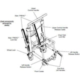 Stryker Model 6254 Evacuation Chair - MFI-SYK-6254