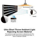 VIVIDSTORM S PRO Motorized Tension Floor Rising UST ALR Projector Screen