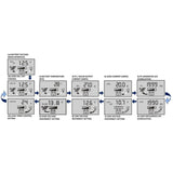 WindyNation 400 Watt Solar Panel Kit with 400ah AGM Battery New - SOK-400WP-P30L-400B